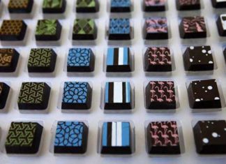 Корисні факти про шоколад.