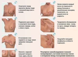Як проводити самообстеження грудей.