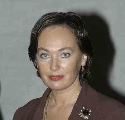 Виділення часток дітям