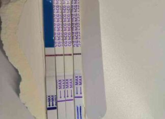 Тест привид