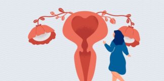 Perimenopauza: Co potřebují vědět ženy ve věku 30-40 let